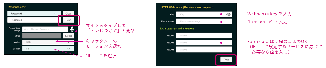 主要機能補足説明 - IFTTT Webhooks連携