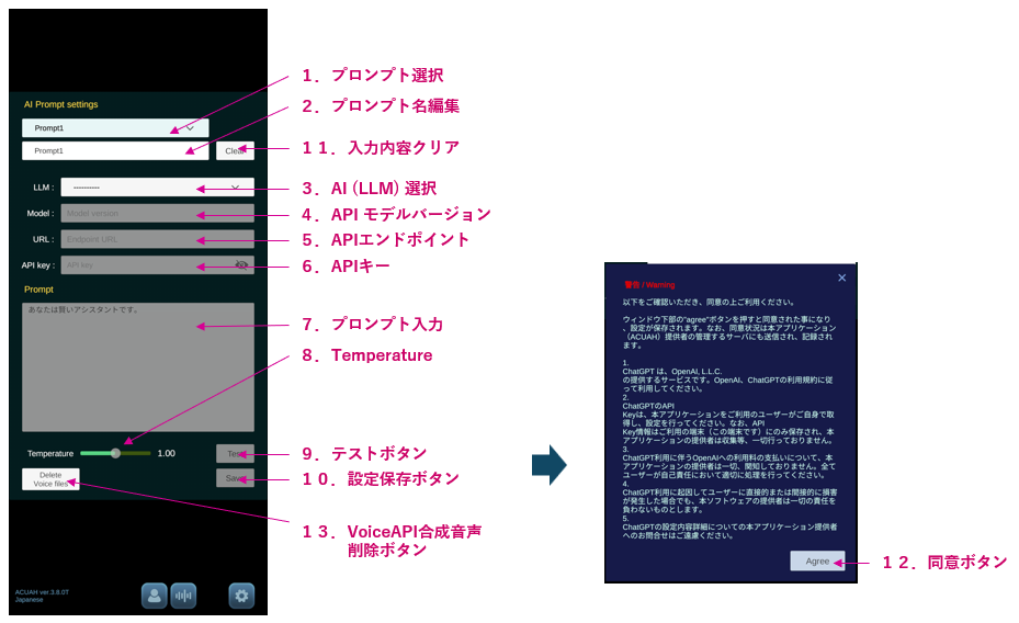 AIプロンプト設定画面 - AIプロンプト設定