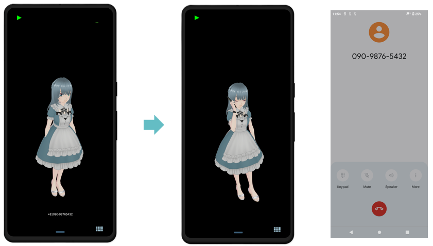 Supplemental explanation of main functions - Phone dial-out