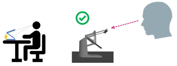 ACUAH Pseudo hologram stand use setting