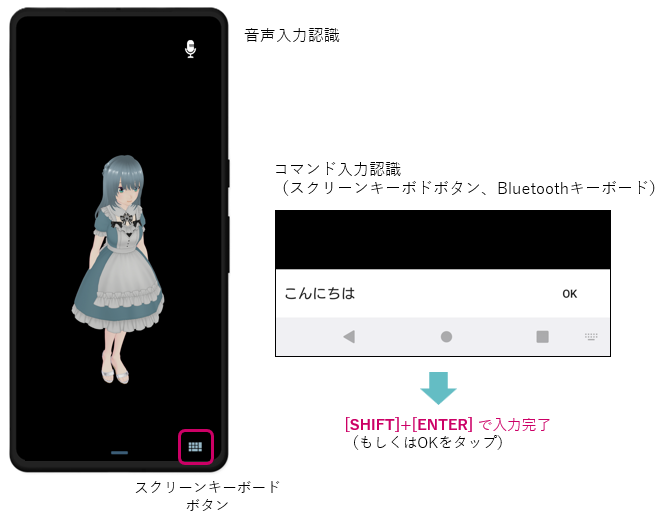 キャラクター表示画面-音声認識・コマンド入力認識