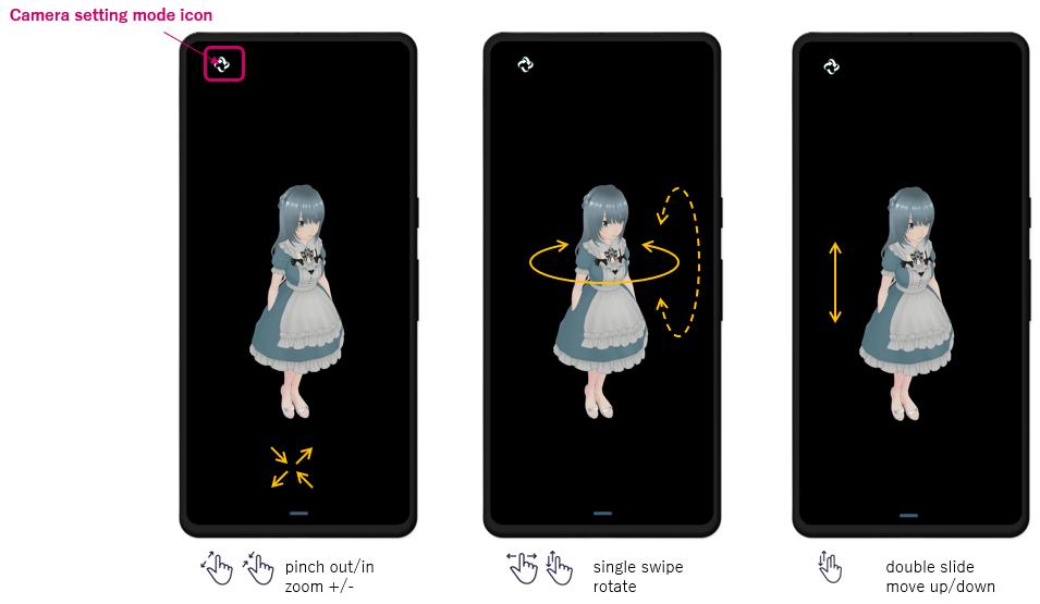 Supplemental explanation of main functions - Camera settings