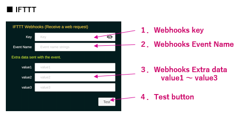 Configuration screen 3 - IFTTT