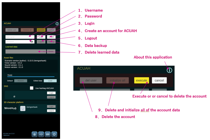Login menu - ACUAH account