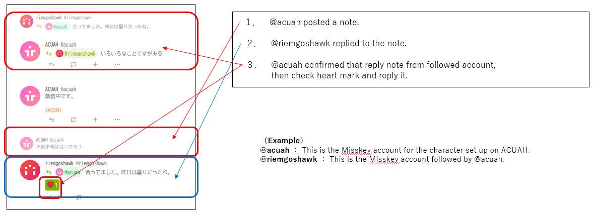 Misskey linkage1