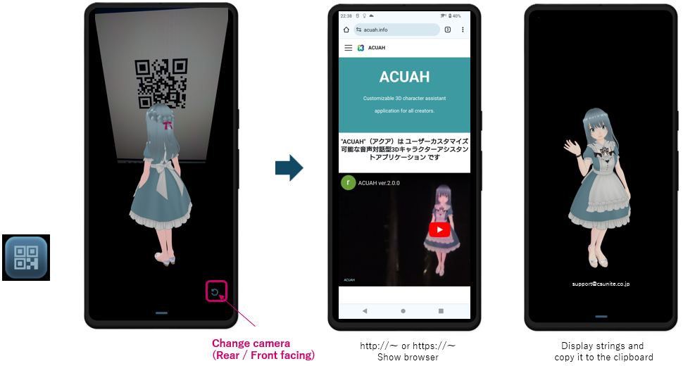 Supplemental Description of Key Features - QR code reader