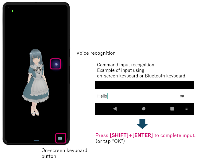 Character display screen - view1