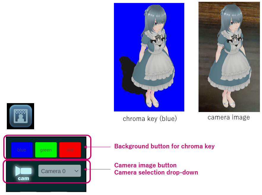 Character display screen - Background setting