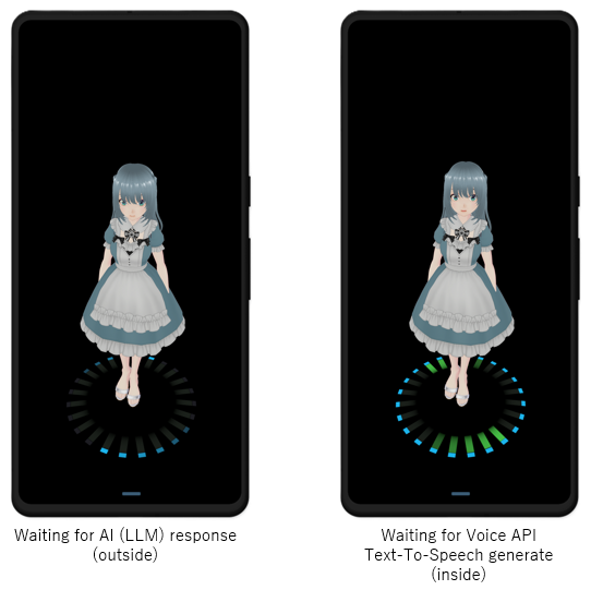 Character display screen - Background setting